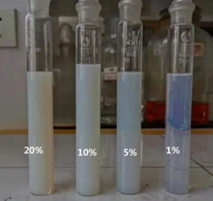 納米二氧化鋯液體分散液（基本信息：CAS#：303-98-0）